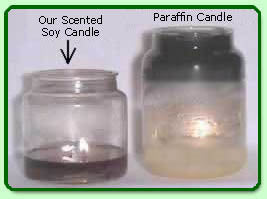 Soy Vs Parafin Candles